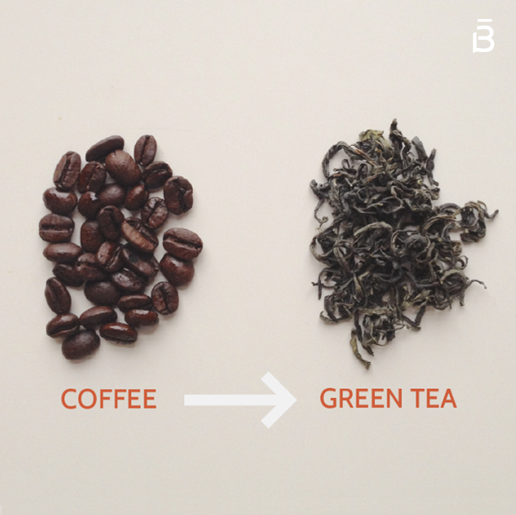 Green Tea and Coffee